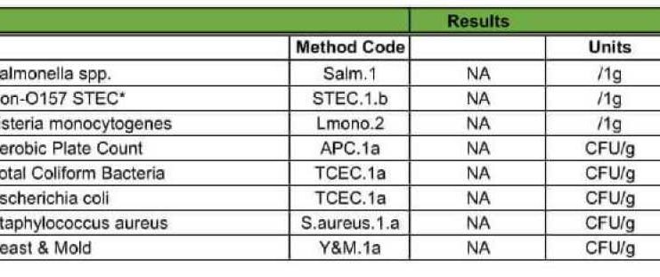 microbe-testing